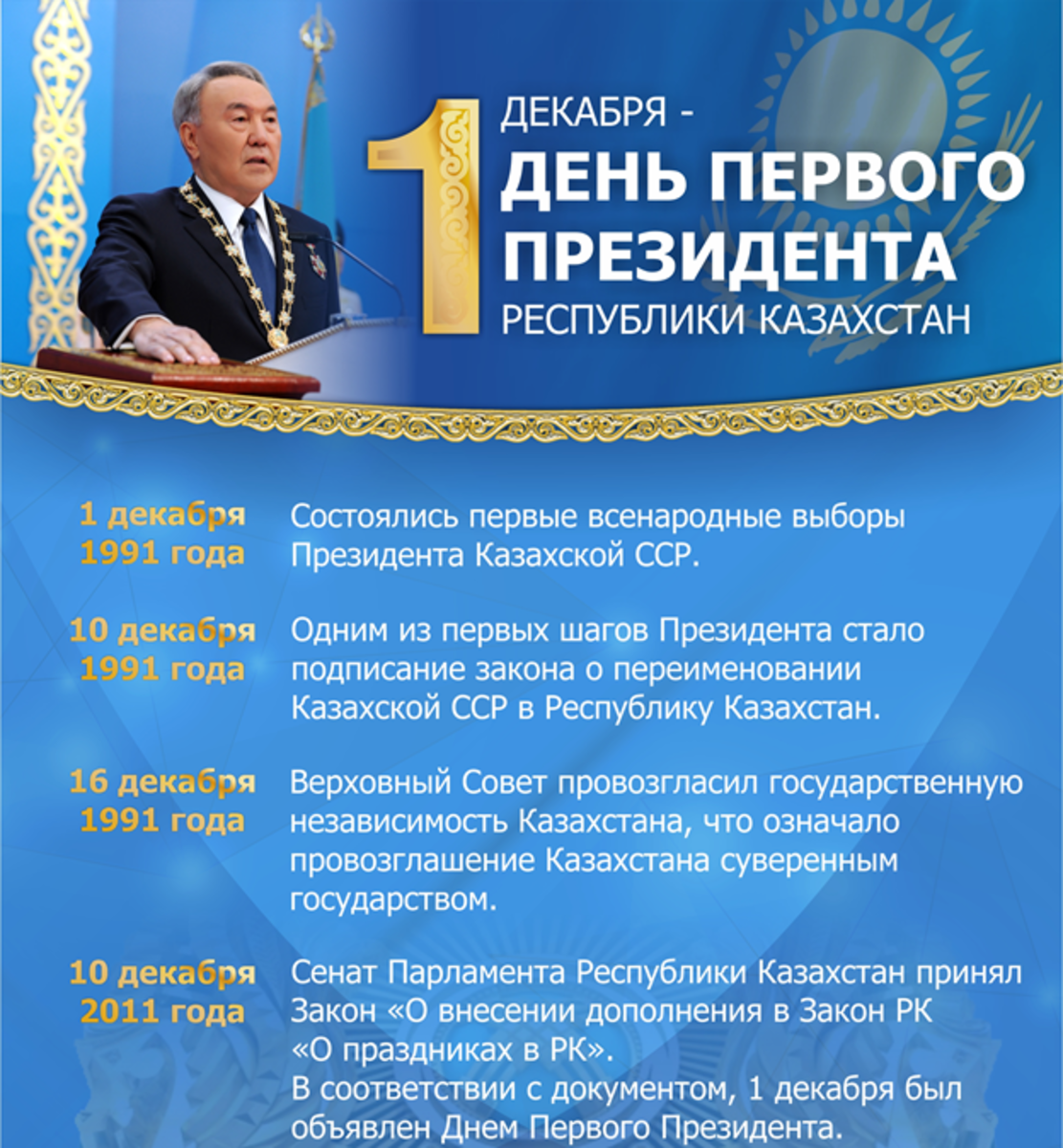 1 декабря - день Первого Президента республики Казахстан