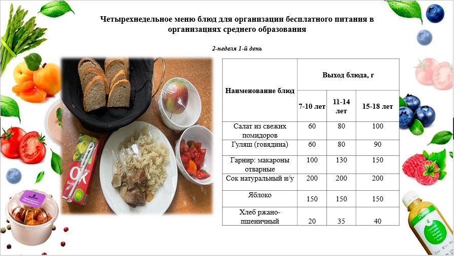 9-сентябрьке арналған ас мәзірі /Контрольное блюдо на 9-сентября