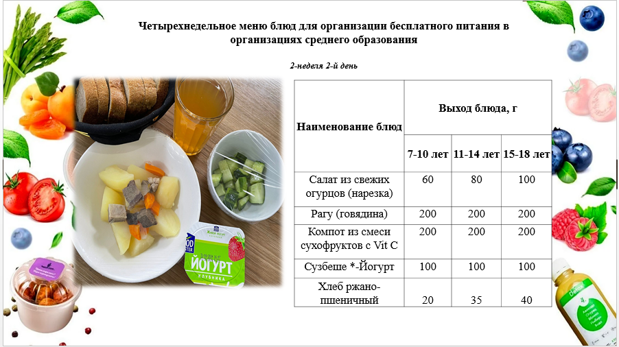 10-сентябрьке арналған ас мәзірі /Контрольное блюдо на 10-сентября