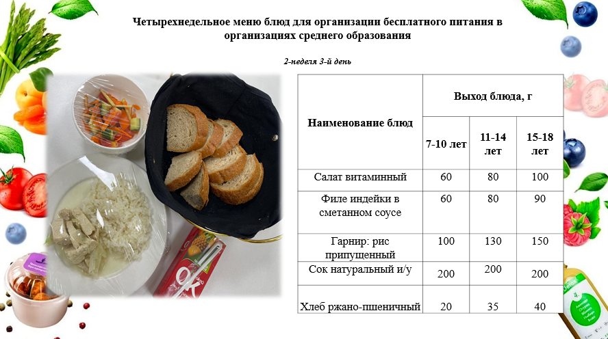 11-қыркүйекке арналған ас мәзірі /Контрольное блюдо на 11-сентября