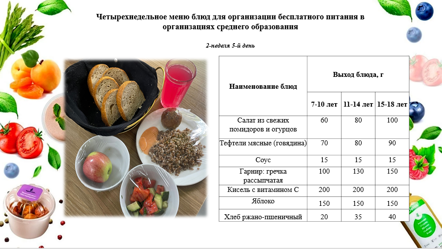 13-қыркүйекке арналған ас мәзірі /Контрольное блюдо на 13-сентября