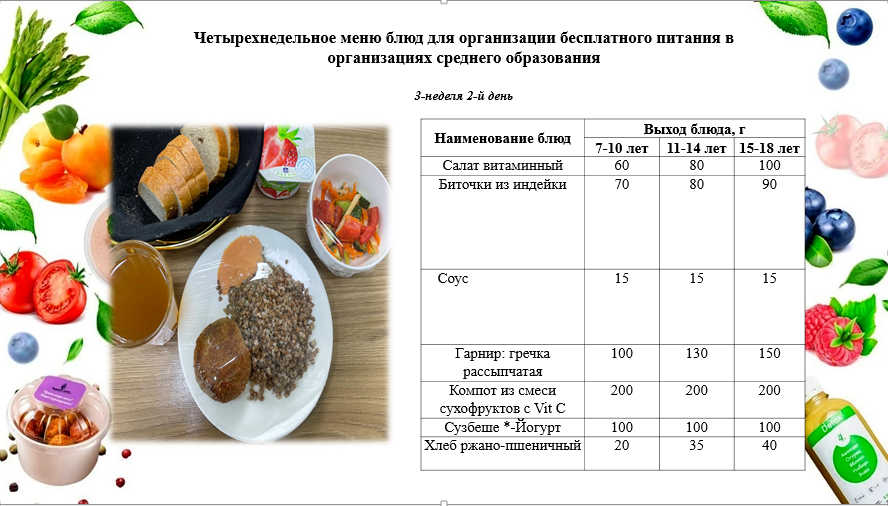 17 - қыркүйекке арналған ас мәзірі /Контрольное блюдо на 17 сентября