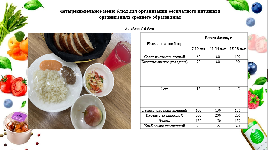 19- сентябрьке арналған ас мәзірі /Контрольное блюдо на 19 сентября