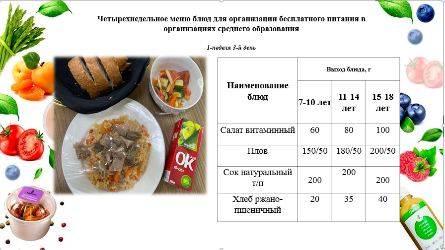 2-октябрьға арналған ас мәзірі /Контрольное блюдо на 2 октября