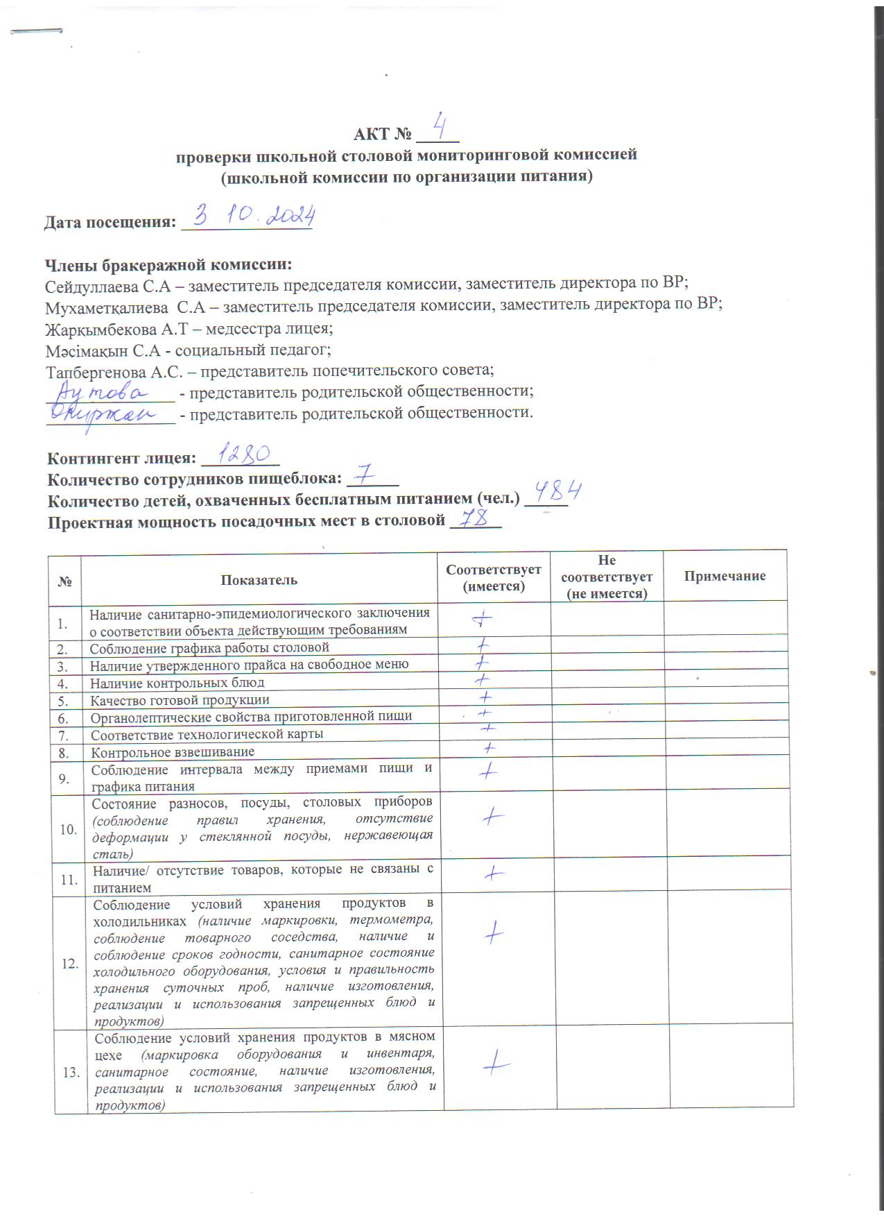 № 4 Мектеп асханасын тексеру актісі /Акт №4 проверки школьной столовой мониторинговой комиссией