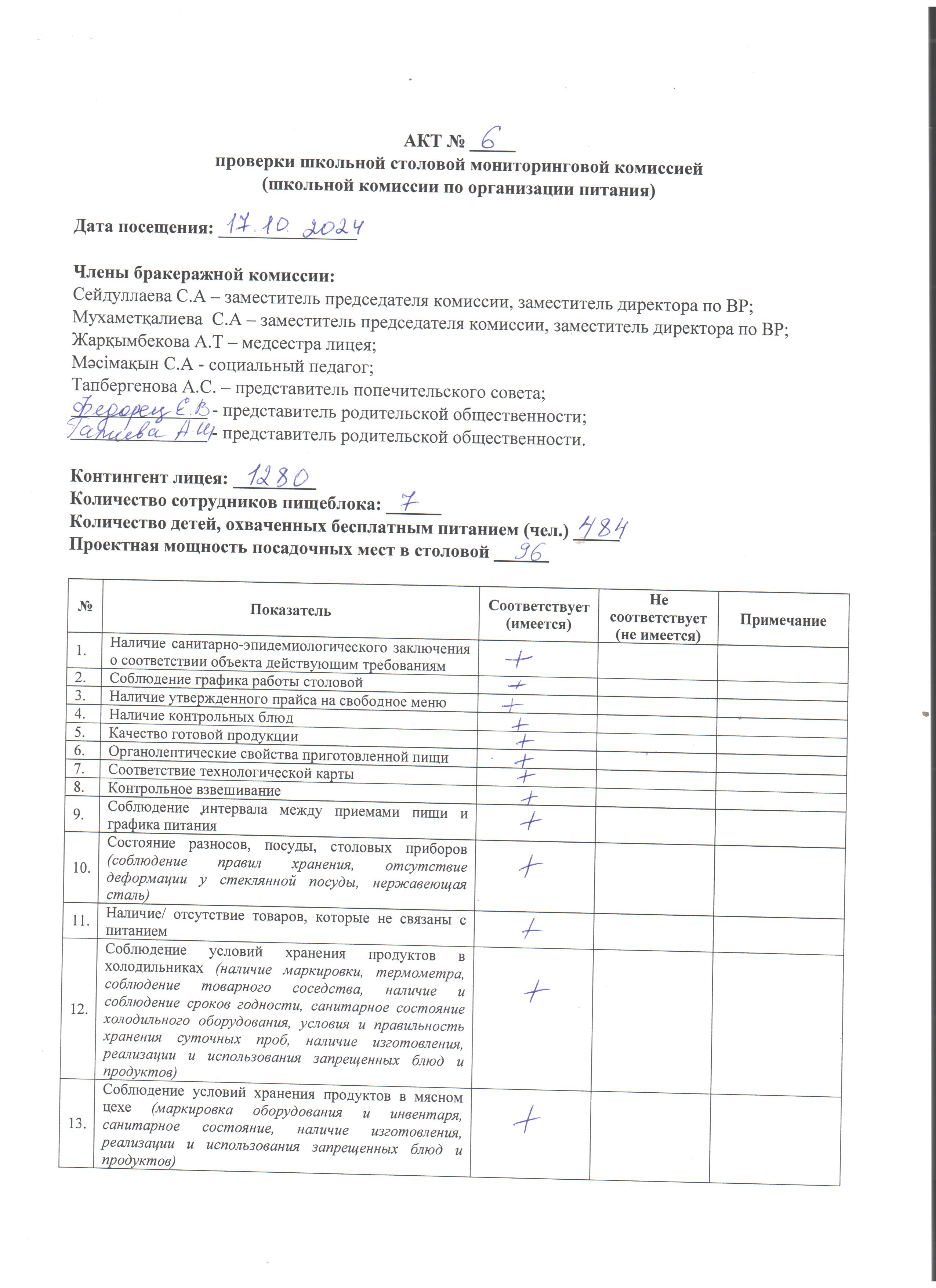 № 6 Мектеп асханасын тексеру актісі /Акт №6проверки школьной столовой мониторинговой комиссией