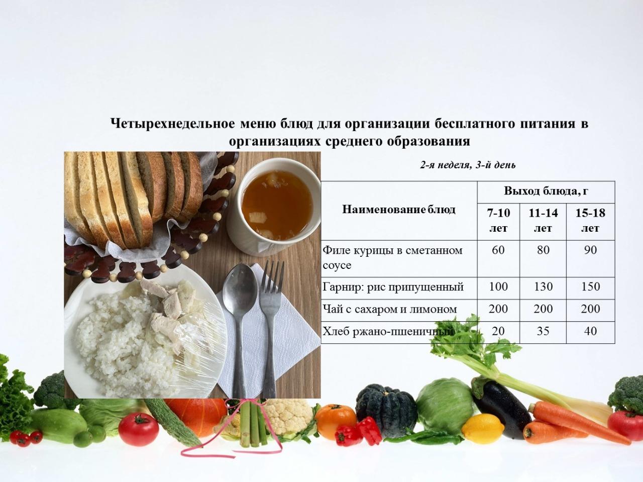 14 желтоқсанға арналған ас мәзірі/Контрольное блюдо на 14 декабря