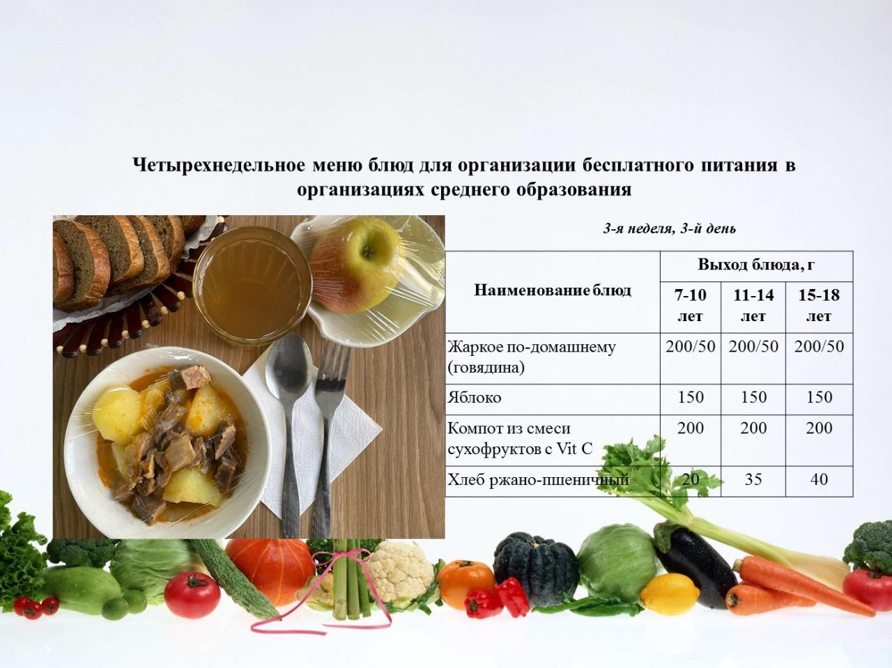 21 желтоқсанға арналған ас мәзірі/Контрольное блюдо на 21 декабря