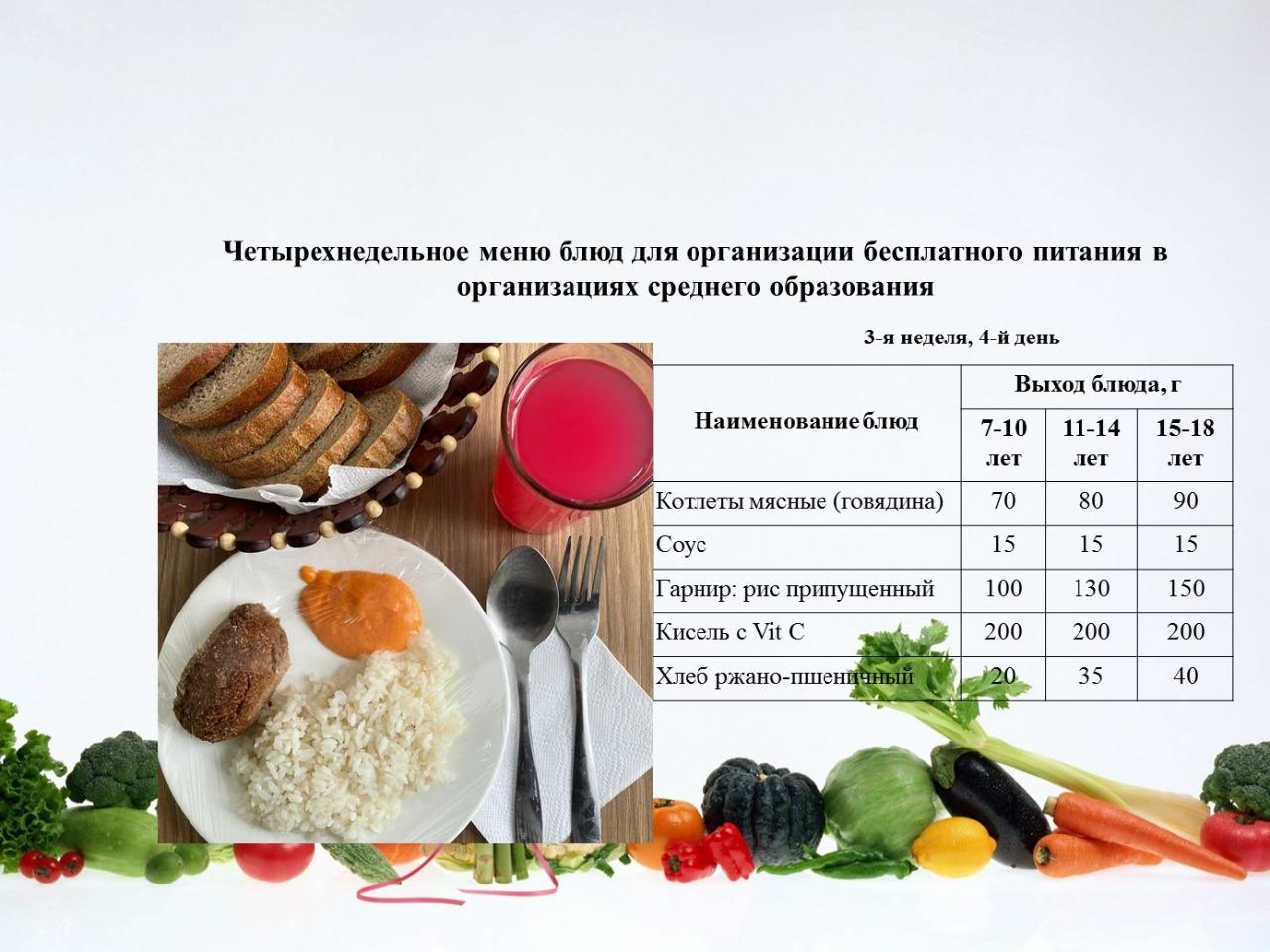 22 желтоқсанға арналған ас мәзірі/Контрольное блюдо на 22 декабря