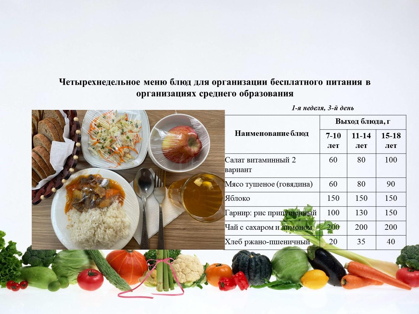 11 қаңтарға арналған ас мәзірі/Контрольное блюдо на 11 января