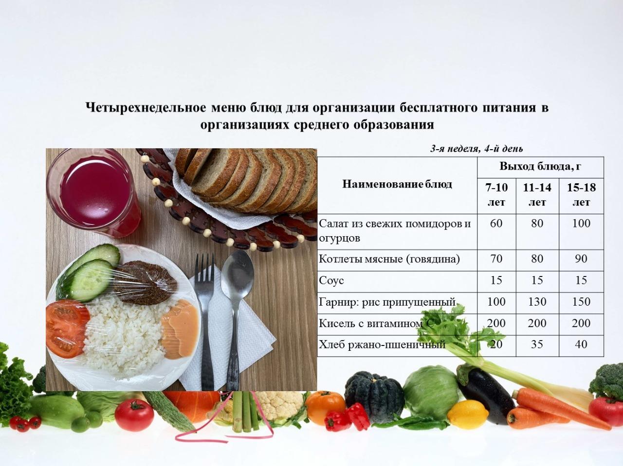 26 қаңтарға арналған ас мәзірі/Контрольное блюдо на 26 января