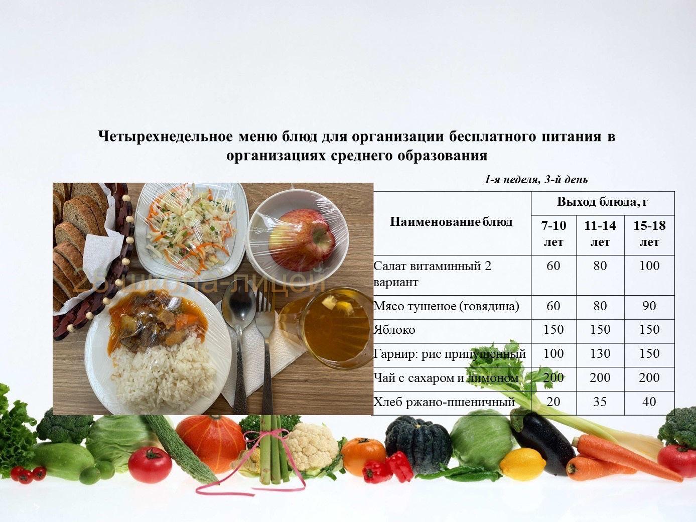 8 aқпанға арналған ас мәзірі/Контрольное блюдо на 8 февраля