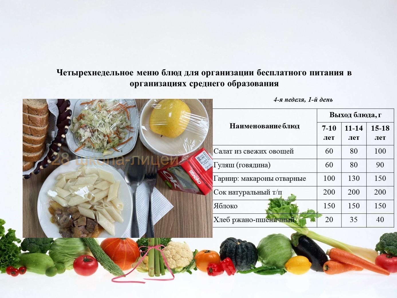 27 aқпанға арналған ас мәзірі/Контрольное блюдо на 27 февраля