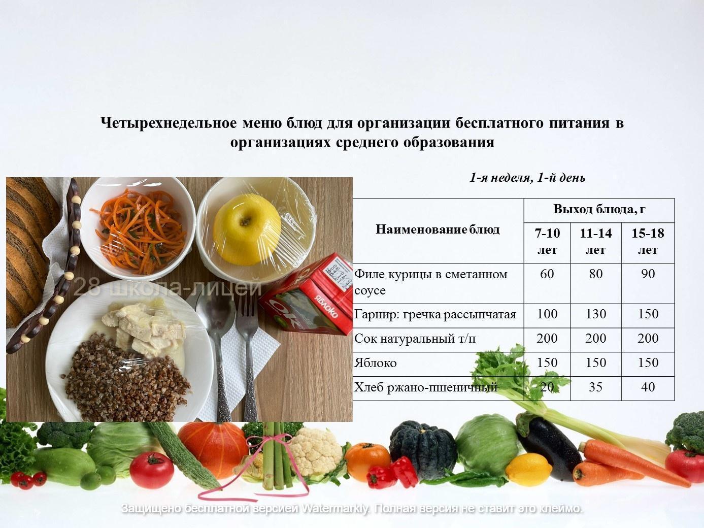 6 наурызға арналған ас мәзірі/Контрольное блюдо на 6 марта