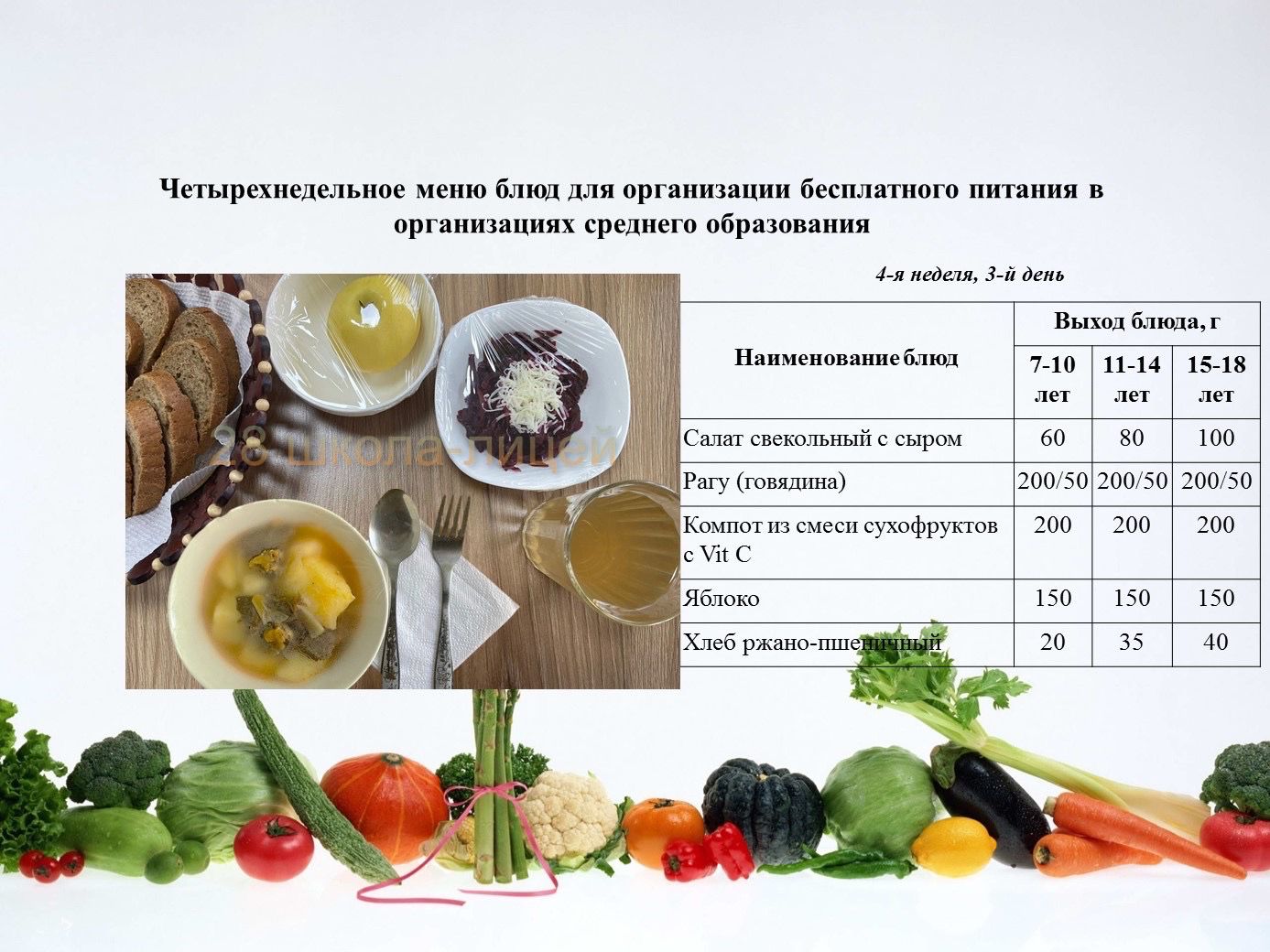 29 мартға арналған ас мәзірі/Контрольное блюдо на 29 марта