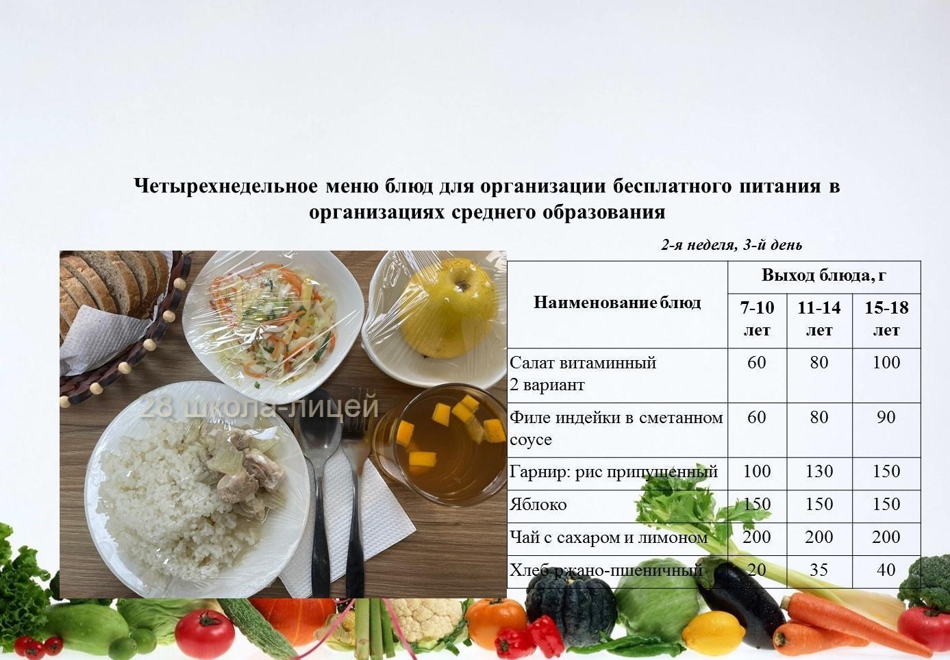 12 сәуірға арналған ас мәзірі/Контрольное блюдо на 12 апреля