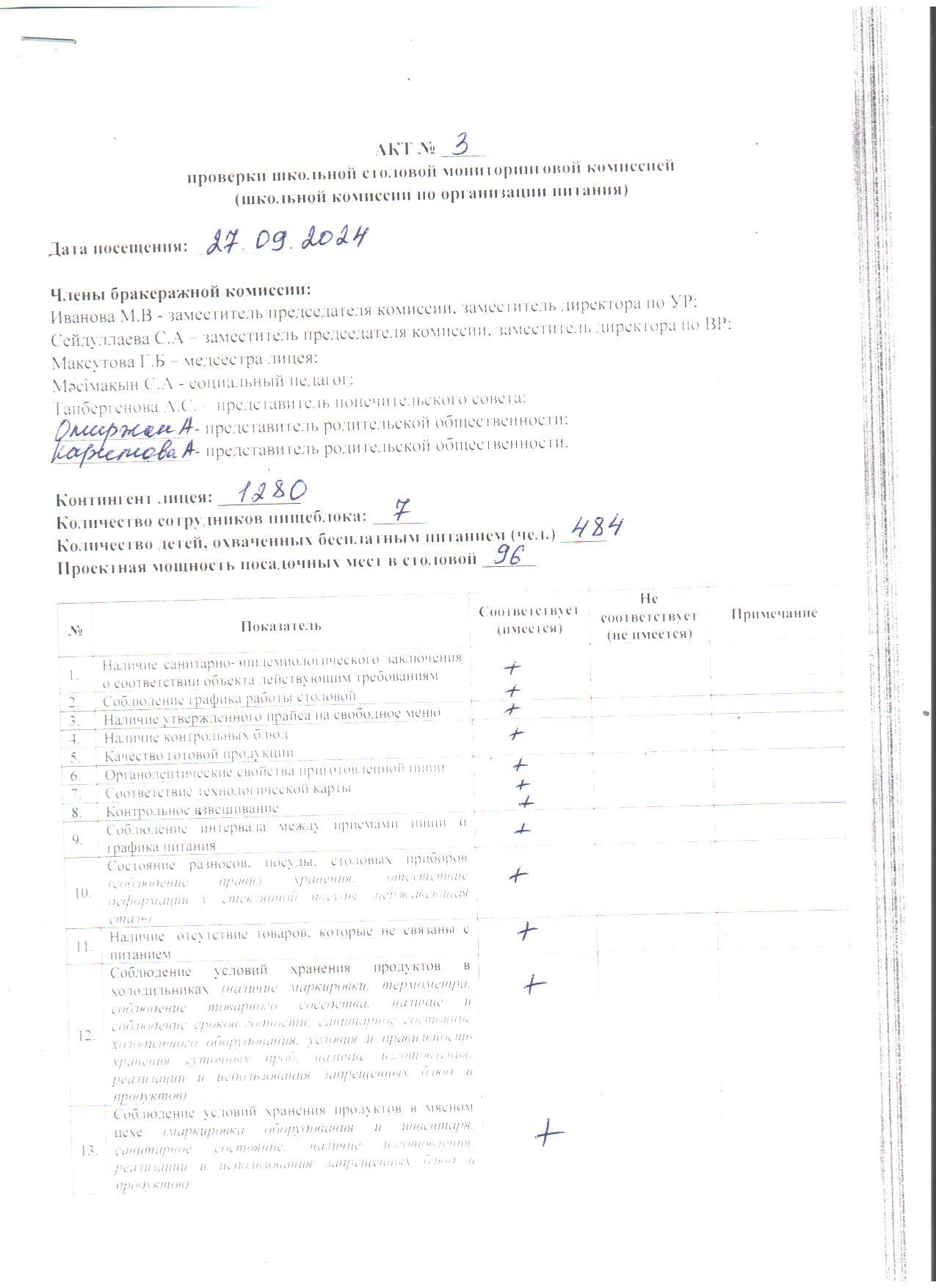 № 3 Мектеп асханасын тексеру актісі /Акт № 3 проверки школьной столовой мониторинговой комиссией