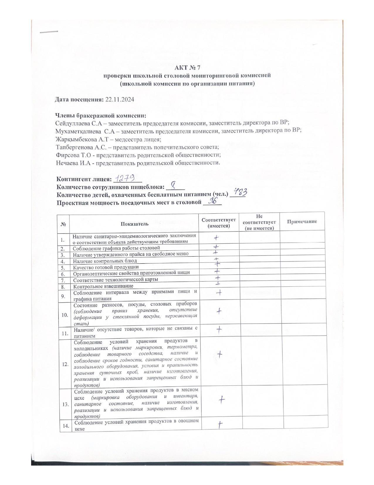 Мектеп асханасын тексеру №7 актісі /Акт №7 проверки школьной столовой мониторинговой комиссией