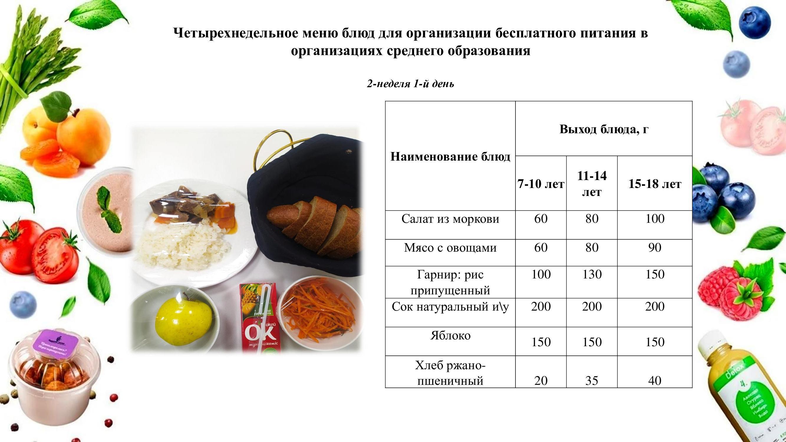 13 қаңтарға арналған ас мәзірі /Контрольное блюдо на 13 января
