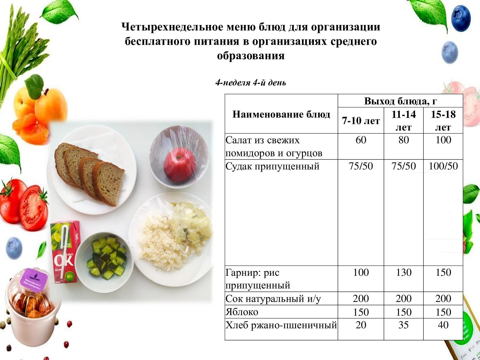 30 қаңтарға арналған ас мәзірі /Контрольное блюдо на 30 января