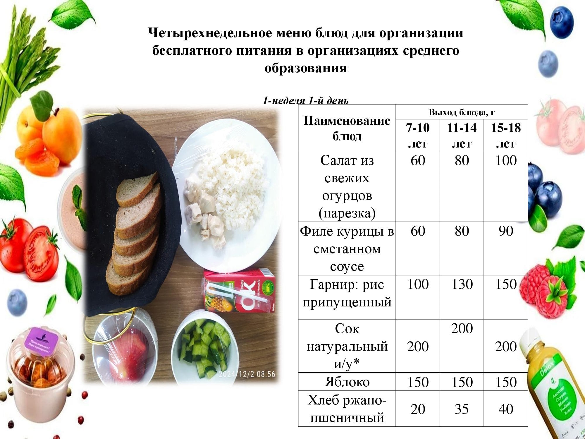 3 ақпан арналған ас мәзірі /Контрольное блюдо на 3 февраля