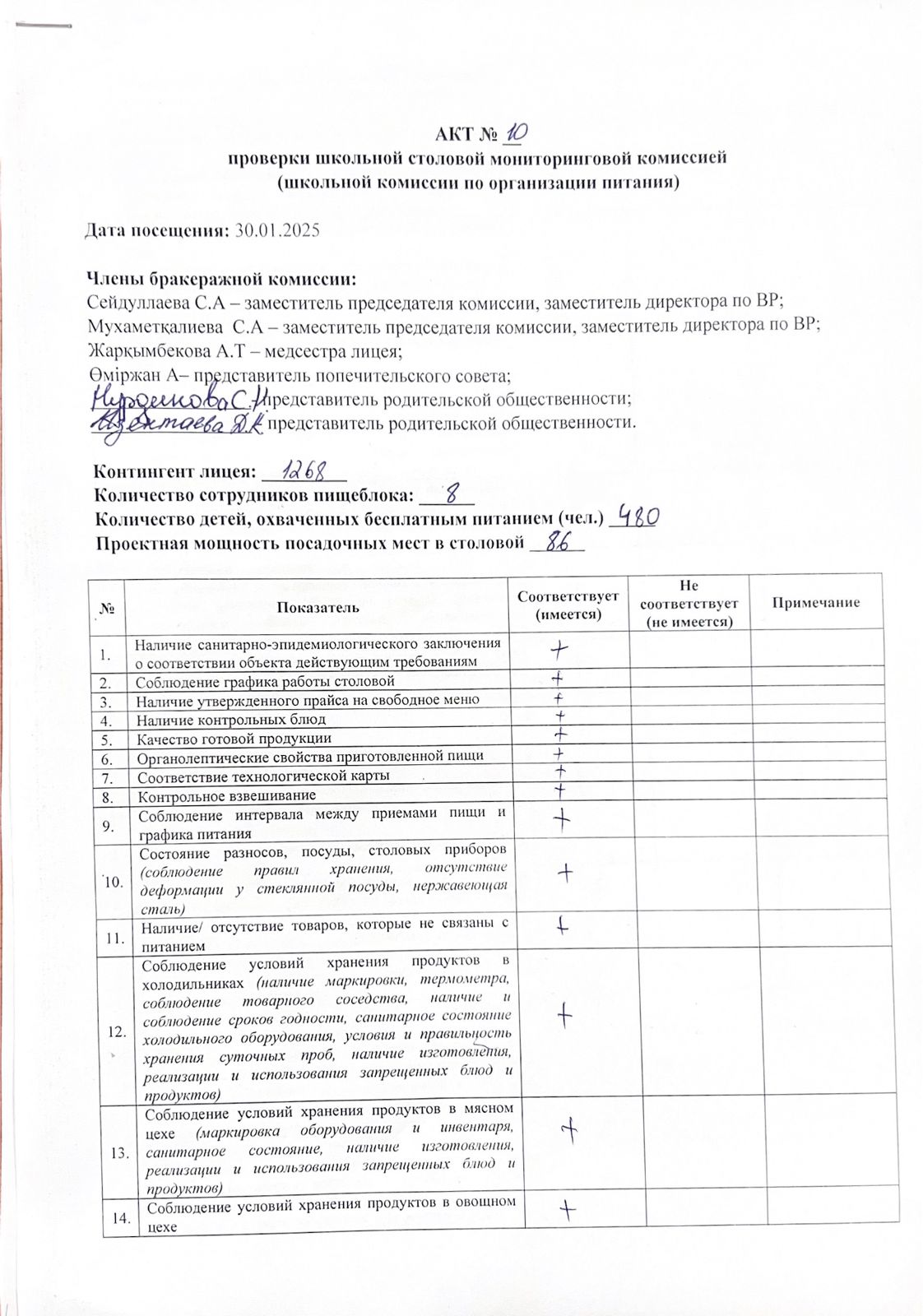 № 10 Мектеп асханасын тексеру актісі /Акт №10 проверки школьной столовой мониторинговой комиссией