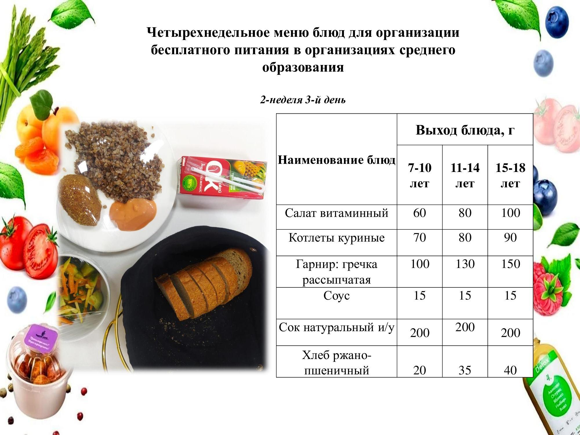 12 ақпан арналған ас мәзірі /Контрольное блюдо на 12 февраля