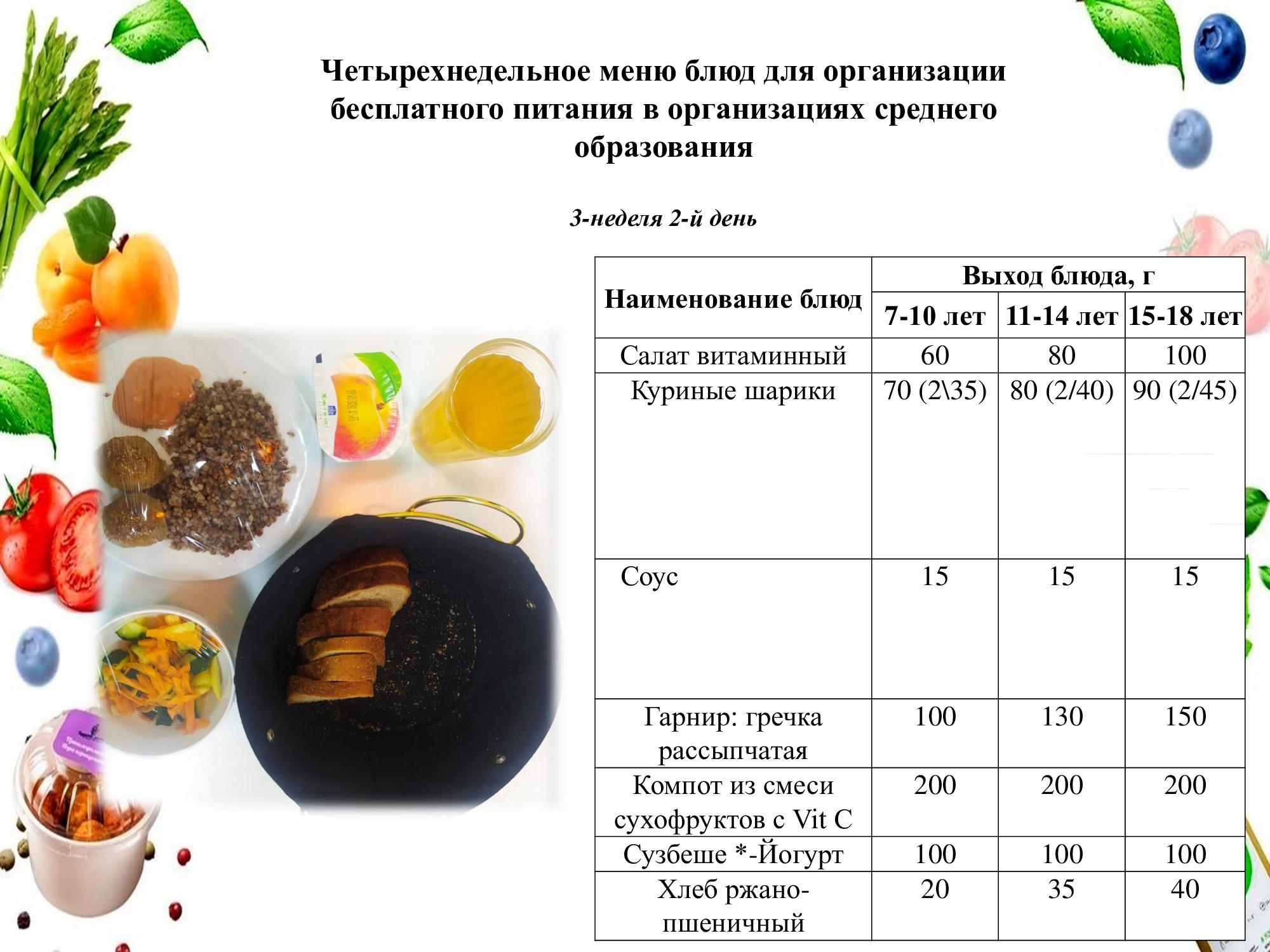 18 ақпан арналған ас мәзірі /Контрольное блюдо на 18 февраля