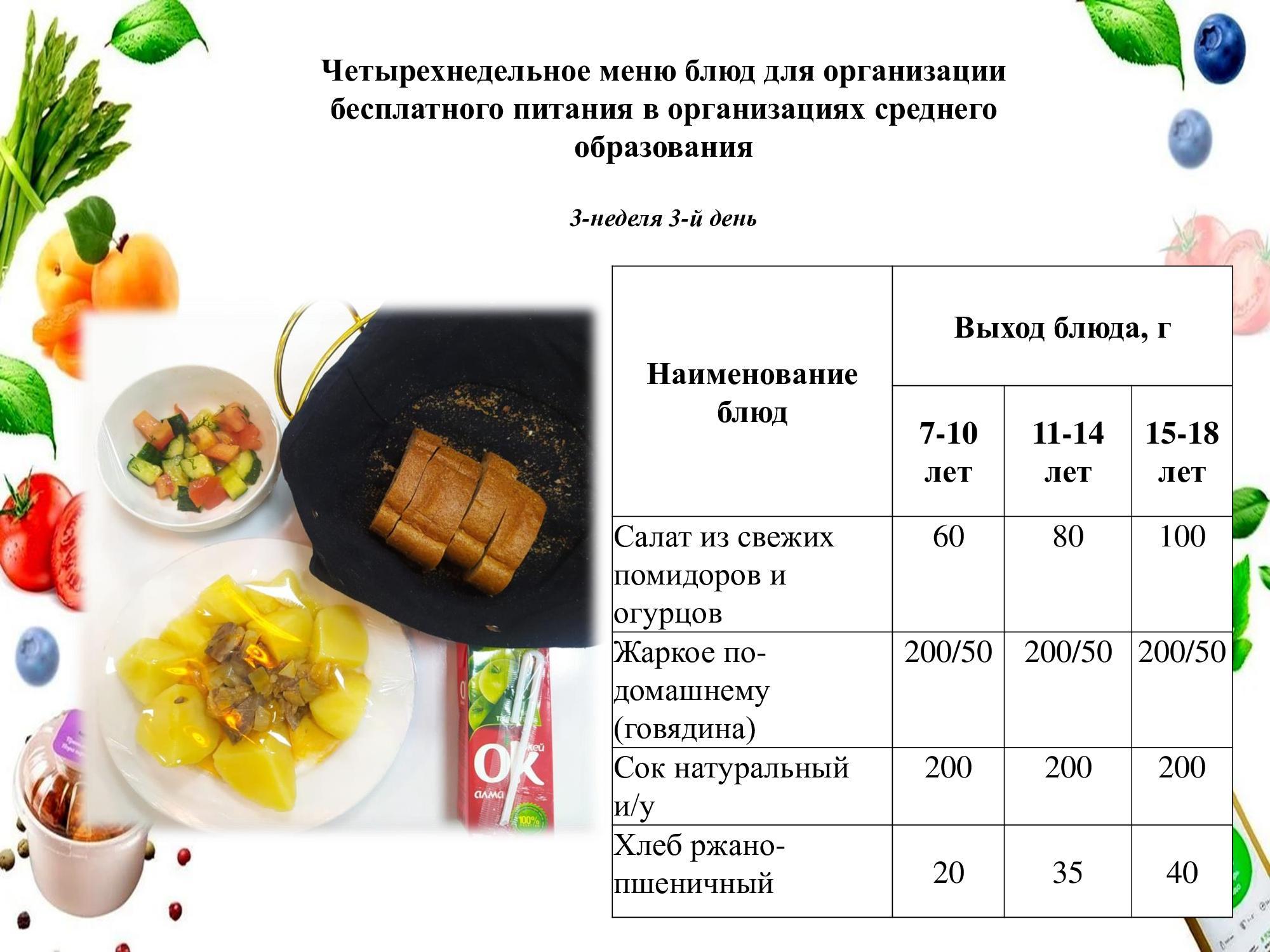 19  ақпан арналған ас мәзірі /Контрольное блюдо на 19 февраля