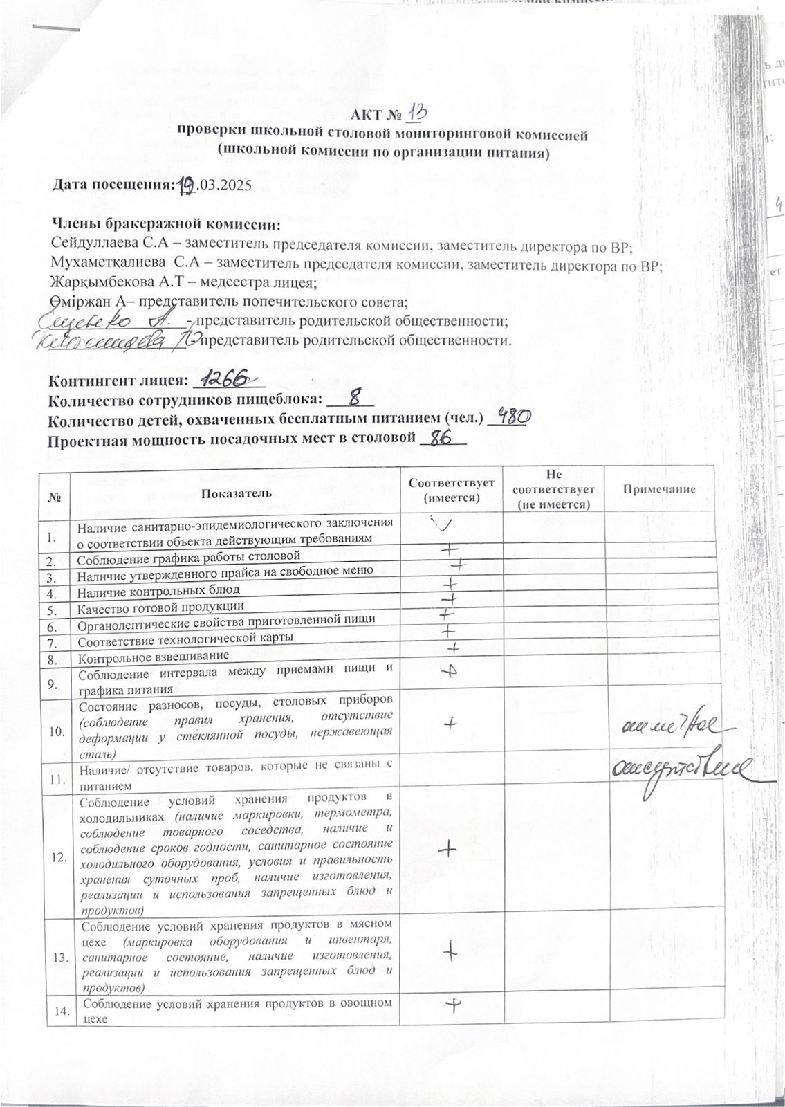 № 13 Мектеп асханасын тексеру актісі /Акт №13 проверки школьной столовой мониторинговой комиссией