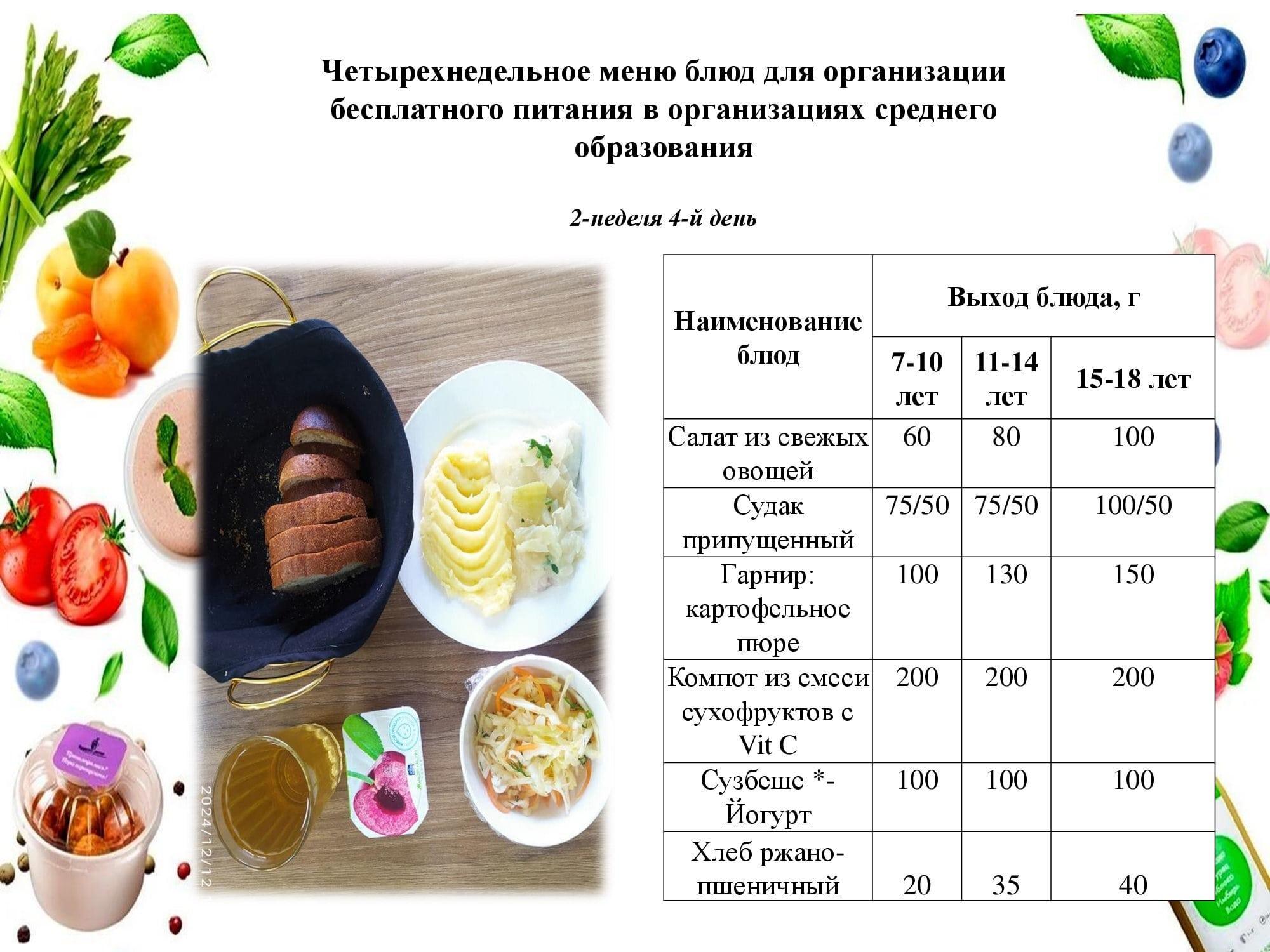 10 сәуірге арналған ас мәзірі /Контрольное блюдо на 10 апреля