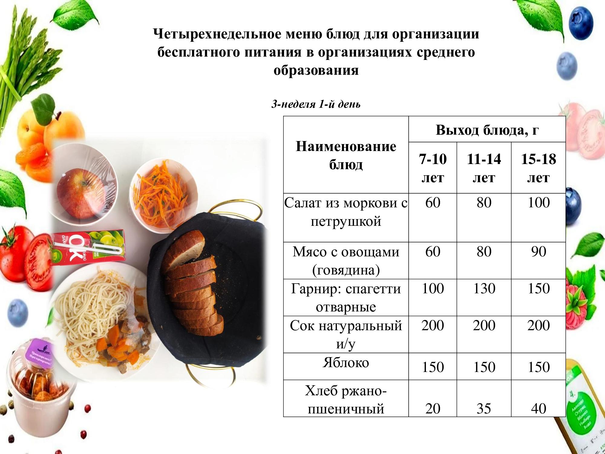 12 мамырға арналған ас мәзірі/ Контрольное блюдо на 12 мая