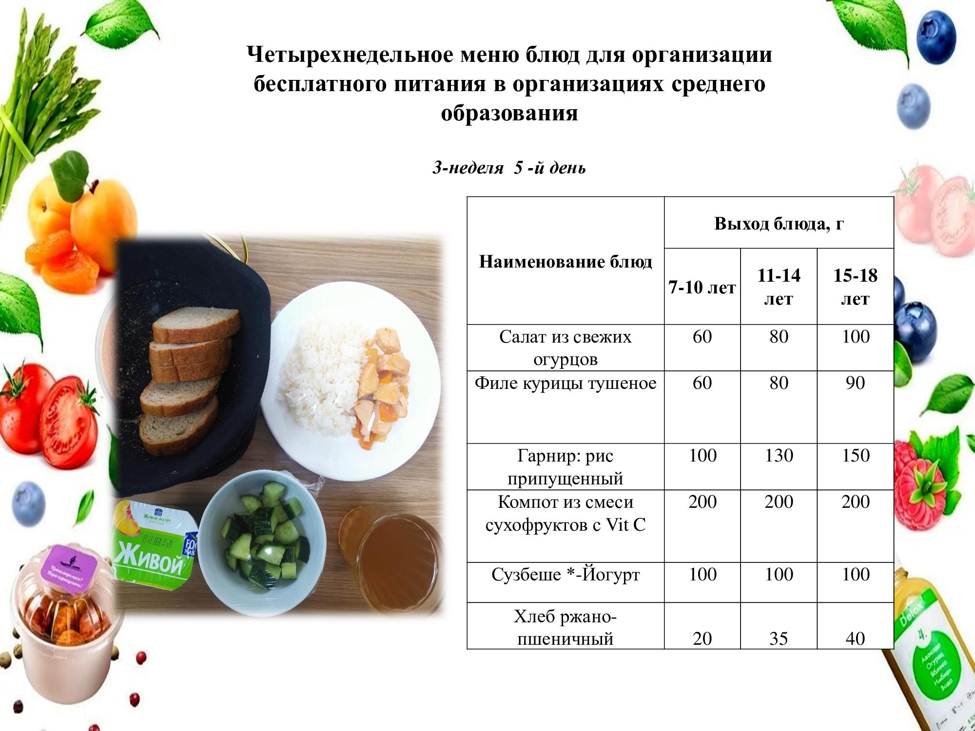 16 мамырға арналған ас мәзірі/ Контрольное блюдо на 16 мая