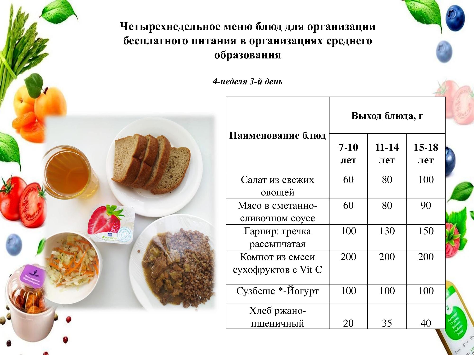 21 мамырға арналған ас мәзірі/ Контрольное блюдо на 21 мая