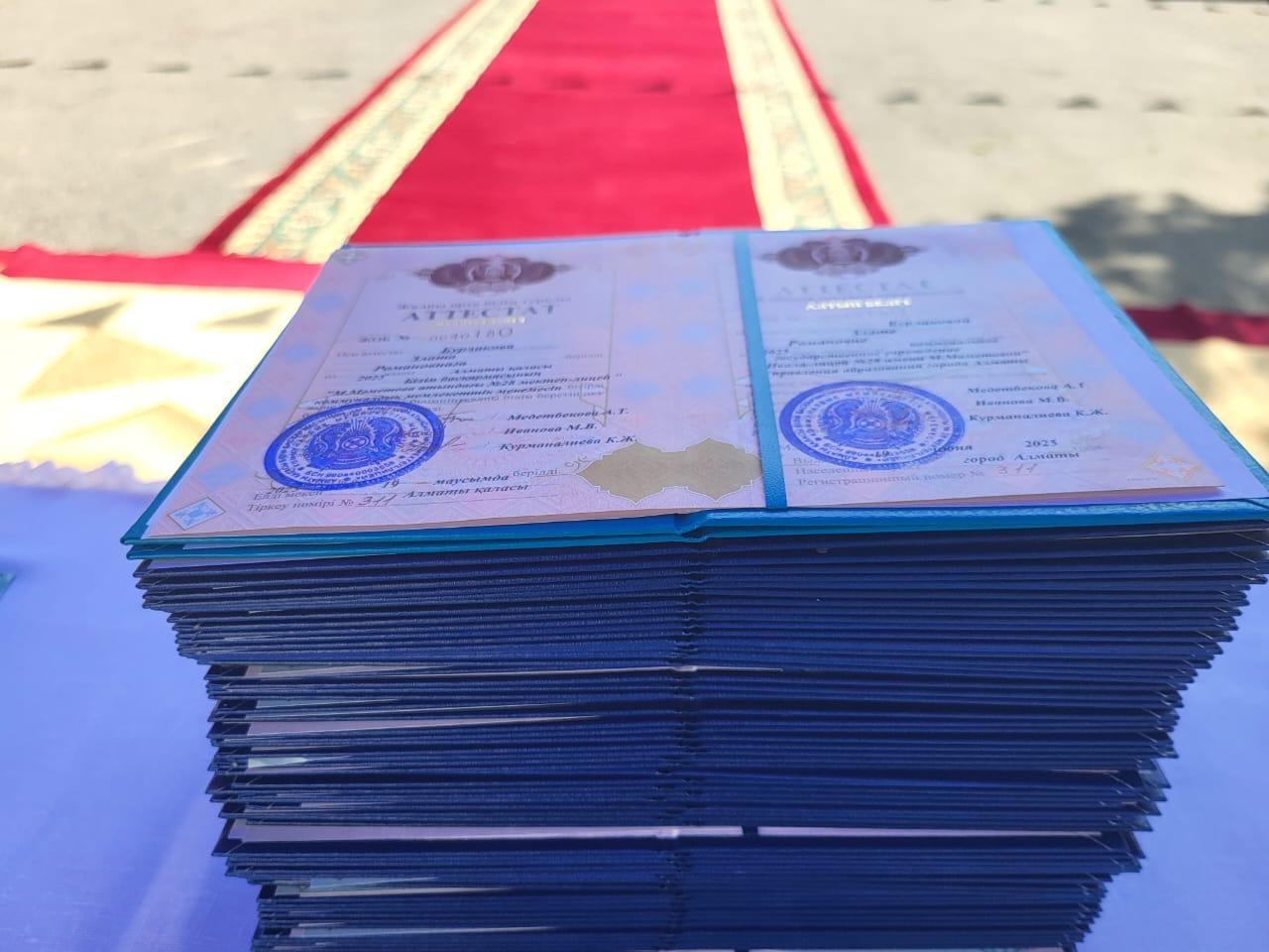 Түлектер - 2025, сәттілік!