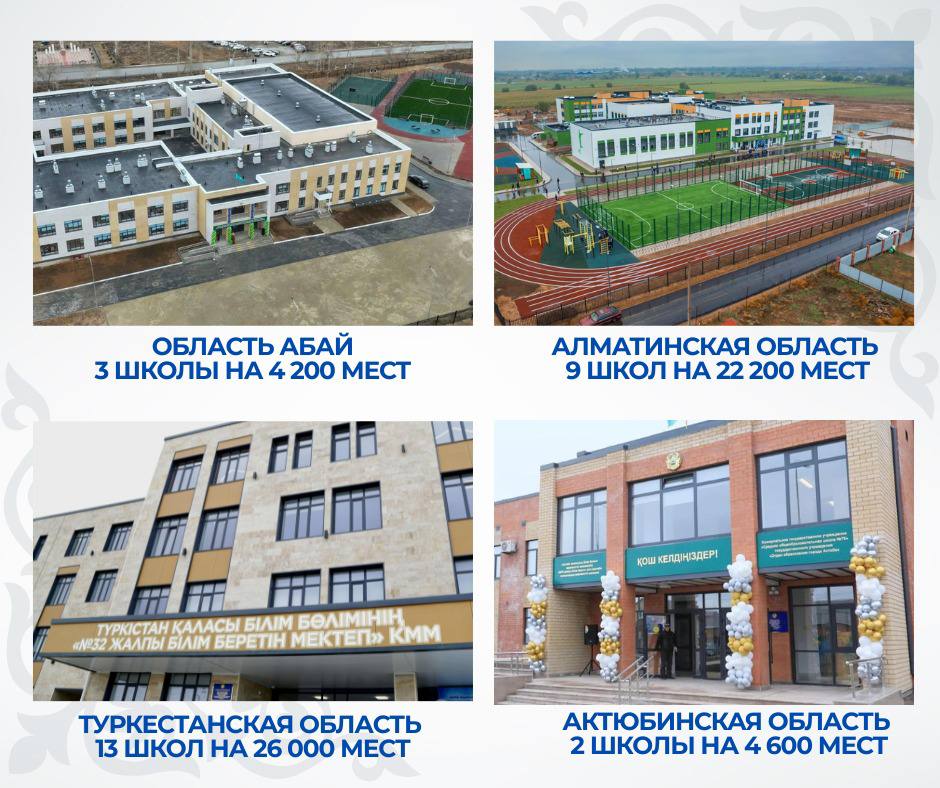 Келешекмектептері