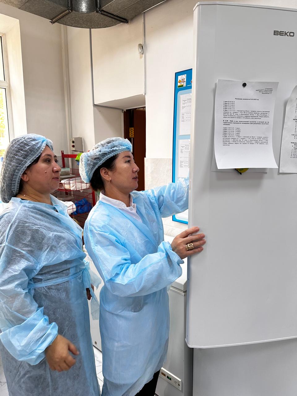 Асхананың қызметі/ Работа столовой / Тамақтандыруды ұйымдастыру жұмыс жоспары / Дұрыс тамақтануды насихаттау / Сапалық мониторинг